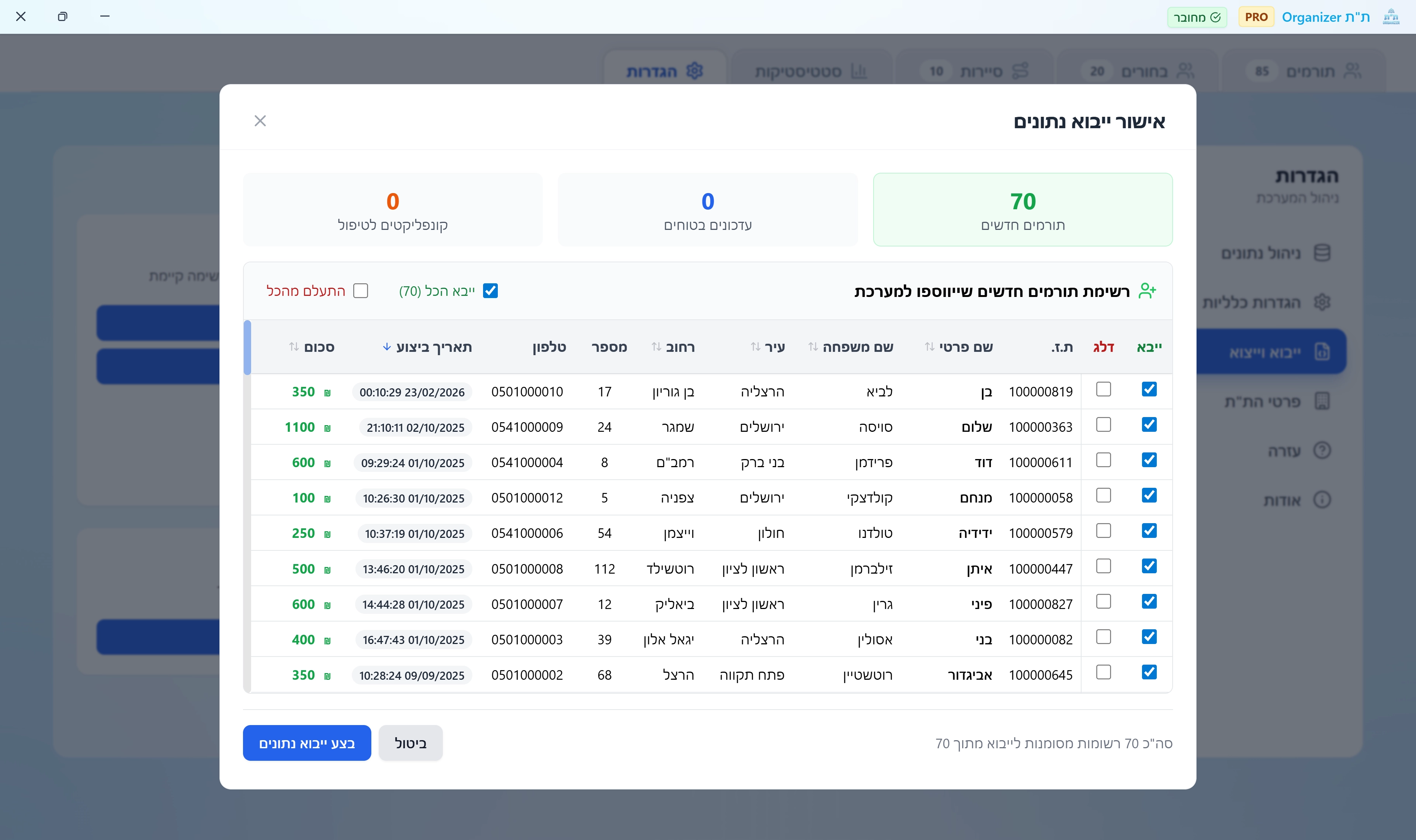 ייבוא מנדרים פלוס